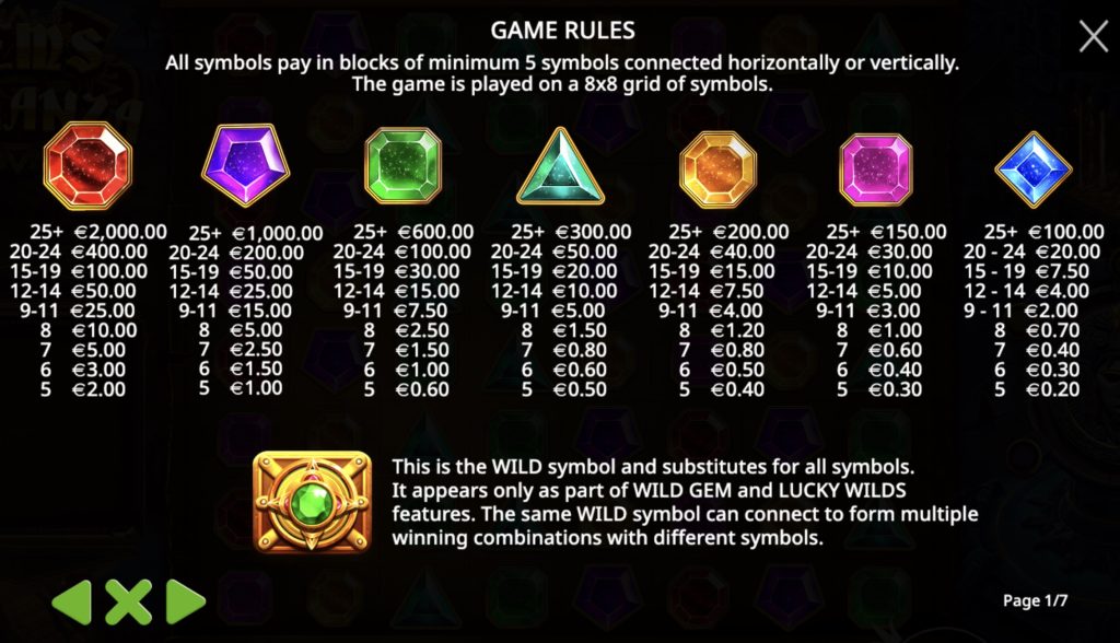 Gems Bonanza Szimbólumok